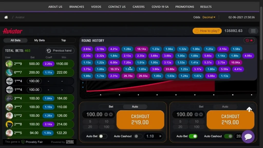 Aviator en Vivo Argentina: Juega Live Rounds con Chat en Directo y Comunidad AR
