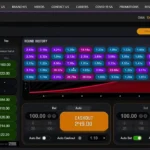 Aviator en Vivo Argentina: Juega Live Rounds con Chat en Directo y Comunidad AR
